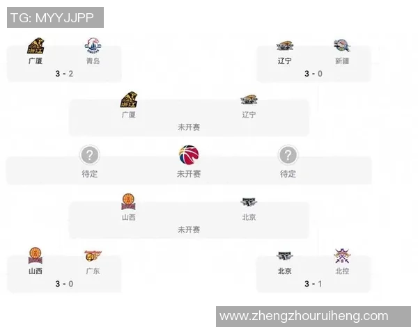 CBA中国男篮对阵韩国队精彩直播全程回顾与赛后分析 CBA中国男篮对阵韩国队精彩直播全程回顾与赛后分析