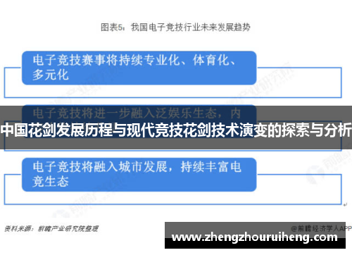 中国花剑发展历程与现代竞技花剑技术演变的探索与分析