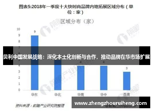 贝利中国发展战略：深化本土化创新与合作，推动品牌在华市场扩展
